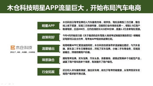 互聯(lián)網(wǎng)汽車(chē)服務(wù)領(lǐng)域創(chuàng)業(yè)投資趨勢(shì)與創(chuàng)業(yè)投資咨詢(xún)業(yè)務(wù)發(fā)展報(bào)告