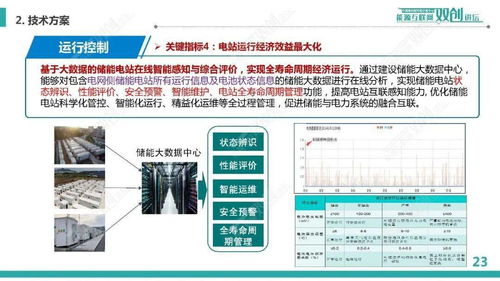 規?；姵貎δ芟到y集成與運行控制的信息系統集成服務探析——以中國電科院李相俊團隊研究為例