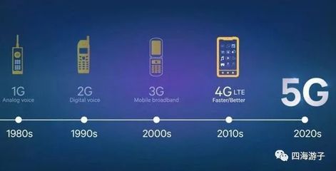 5G時(shí)代來臨 開啟萬物互聯(lián)新紀(jì)元，解鎖無限機(jī)遇