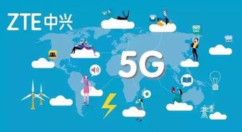 一周商業要聞 5G通信技術新紀元（01.22-01.27）